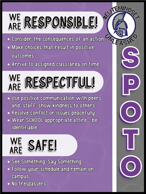 School Wide Expectations